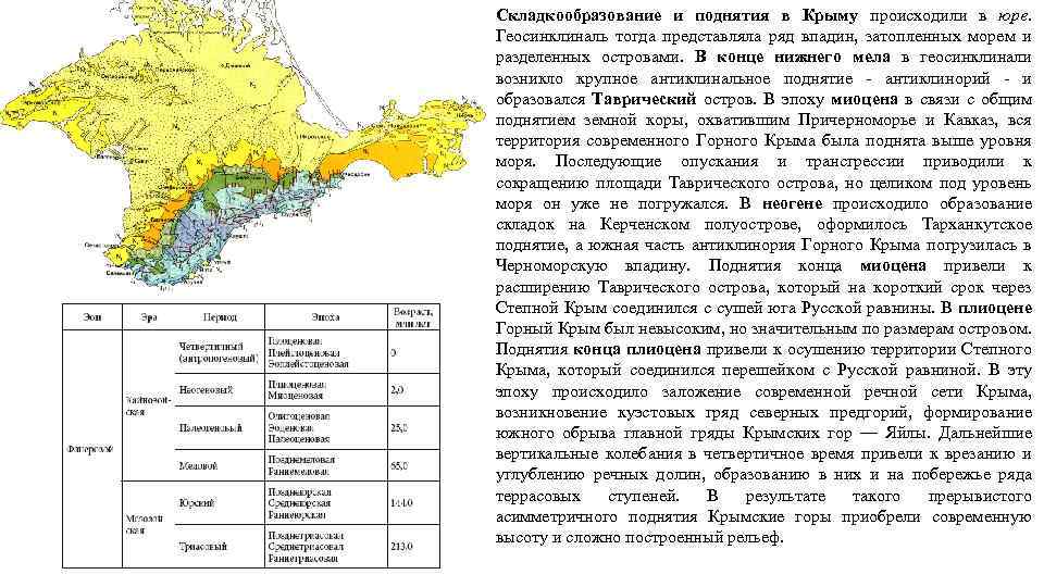 Складкообразование и поднятия в Крыму происходили в юре. Геосинклиналь тогда представляла ряд впадин, затопленных