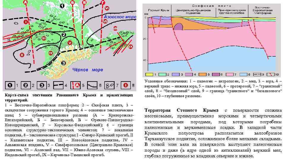 Тектоника крыма карта