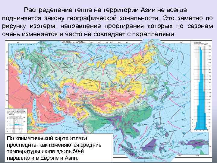 Распределение тепла на территории Азии не всегда подчиняется закону географической зональности. Это заметно по