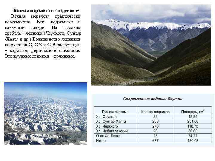 Вечная мерзлота и оледенение Вечная мерзлота практически повсеместна. Есть подземные и наземные наледи. На