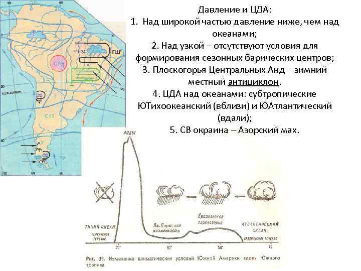 Давление и ЦДА: 1. Над широкой частью давление ниже, чем над океанами; 2. Над