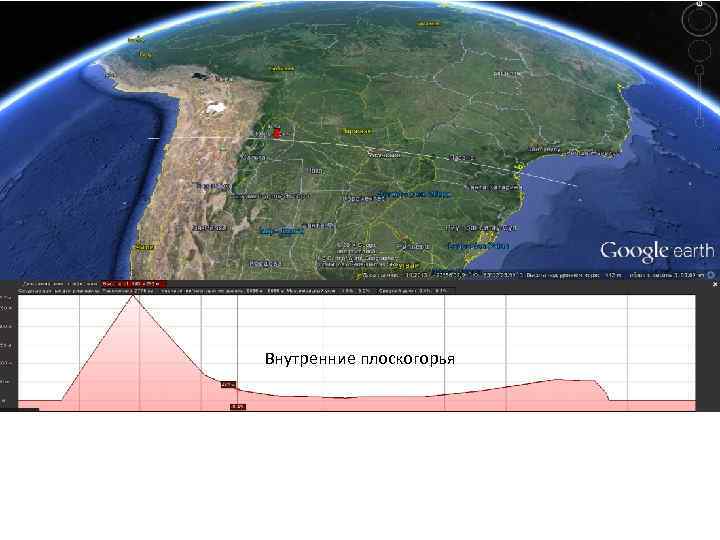 Внутренние плоскогорья 