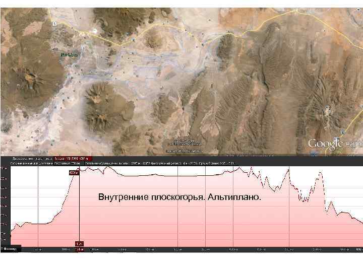 Внутренние плоскогорья. Альтиплано. 