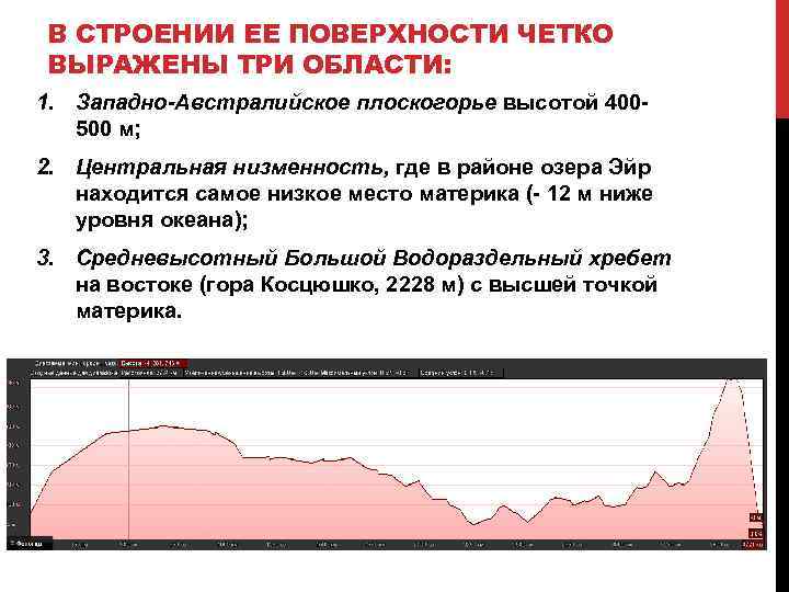 В СТРОЕНИИ ЕЕ ПОВЕРХНОСТИ ЧЕТКО ВЫРАЖЕНЫ ТРИ ОБЛАСТИ: 1. Западно Австралийское плоскогорье высотой 400