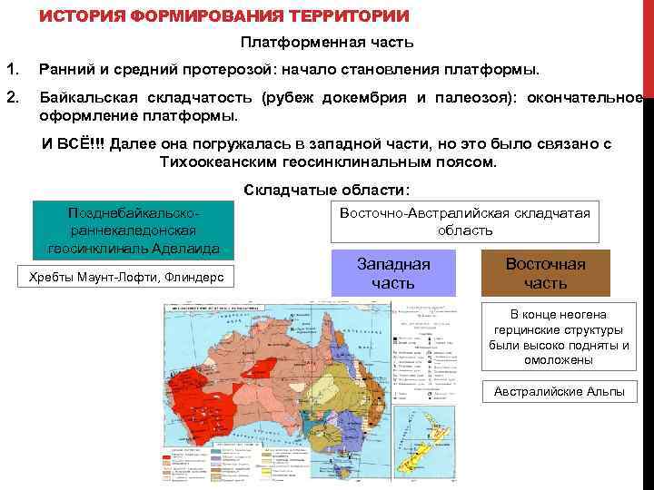 ИСТОРИЯ ФОРМИРОВАНИЯ ТЕРРИТОРИИ Платформенная часть 1. Ранний и средний протерозой: начало становления платформы. 2.