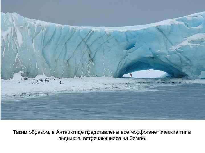 Таким образом, в Антарктиде представлены все морфогенетические типы ледников, встречающиеся на Земле. 
