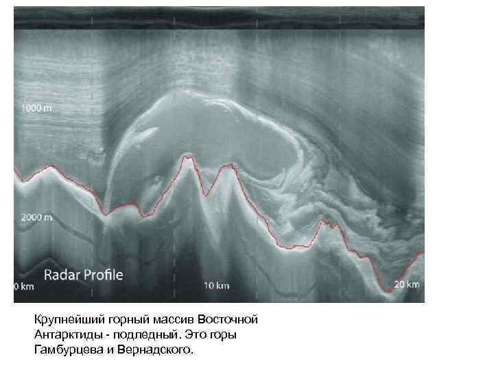Крупнейший горный массив Восточной Антарктиды - подледный. Это горы Гамбурцева и Вернадского. 