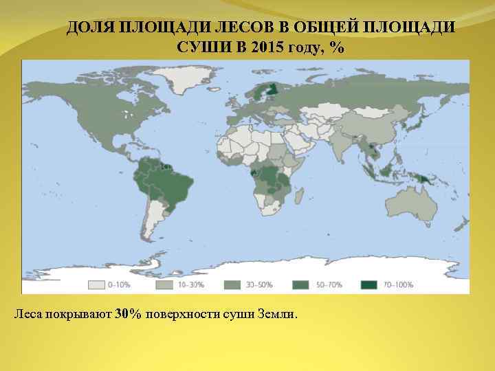 ДОЛЯ ПЛОЩАДИ ЛЕСОВ В ОБЩЕЙ ПЛОЩАДИ СУШИ В 2015 году, % Леса покрывают 30%