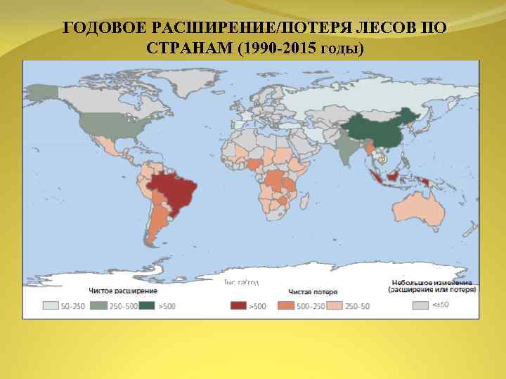 ГОДОВОЕ РАСШИРЕНИЕ/ПОТЕРЯ ЛЕСОВ ПО СТРАНАМ (1990 -2015 годы) 