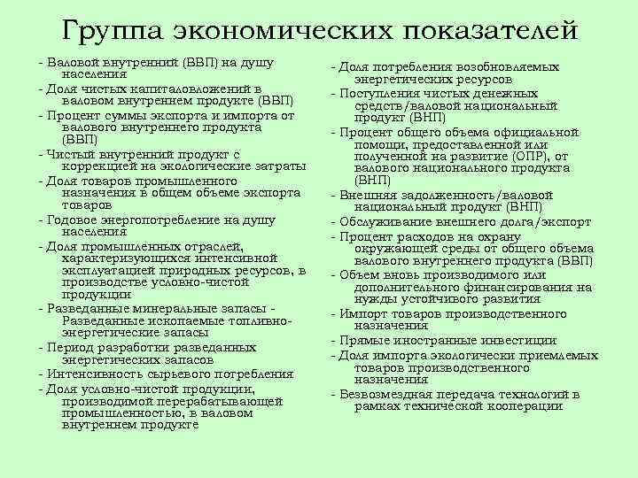 Группа экономических показателей - Валовой внутренний (ВВП) на душу населения - Доля чистых капиталовложений