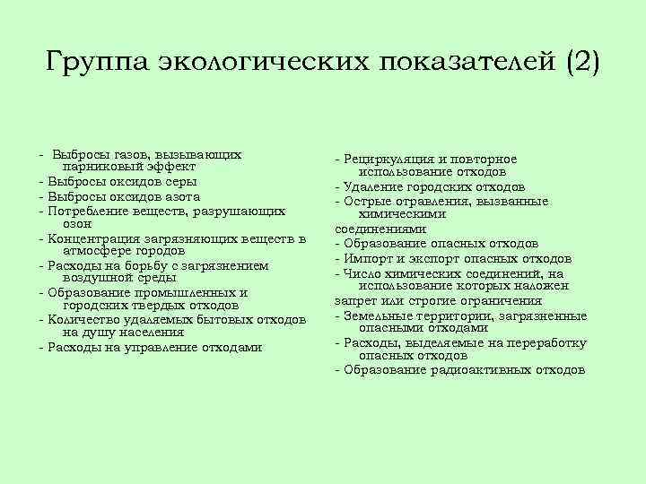 Группа экологических показателей (2) - Выбросы газов, вызывающих парниковый эффект - Выбросы оксидов серы