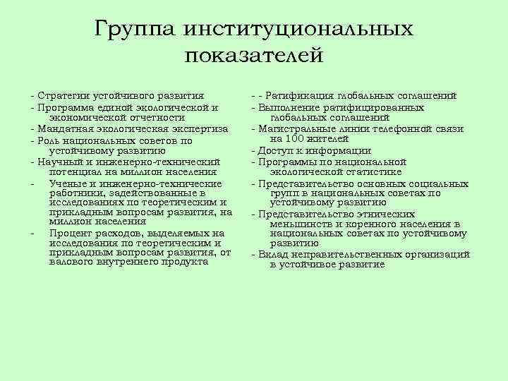 Группа институциональных показателей - Стратегии устойчивого развития - Программа единой экологической и экономической отчетности