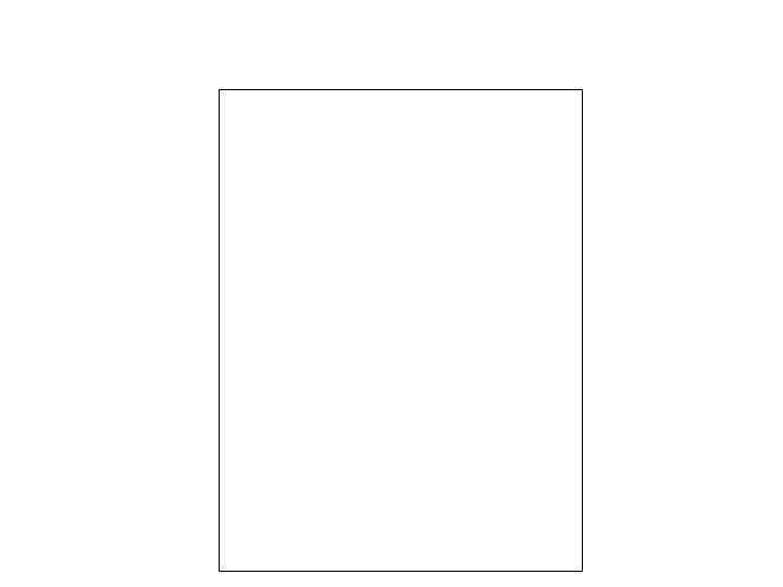 4 Положение о формировании ФЗП и материальном стимулировании работников ОАО «Татнефть» 8 