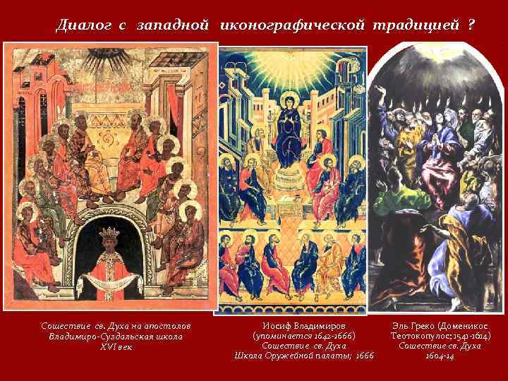 Диалог с западной иконографической традицией ? Сошествие св. Духа на апостолов Владимиро Суздальская школа