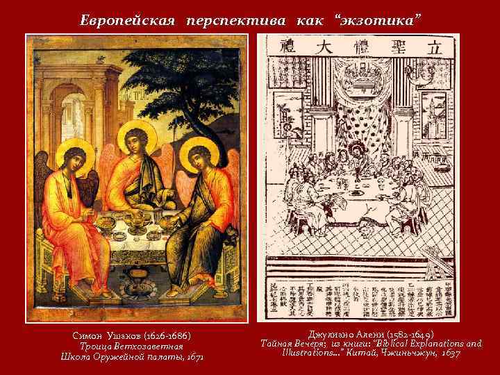 Европейская перспектива как “экзотика” Симон Ушаков (1626 -1686) Троица Ветхозаветная Школа Оружейной палаты, 1671