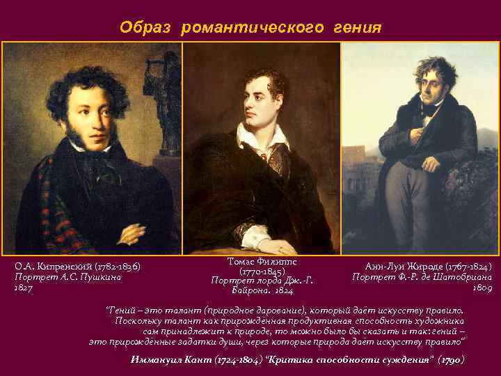 Образ романтического гения О. А. Кипренский (1782 -1836) Портрет А. С. Пушкина 1827 Томас