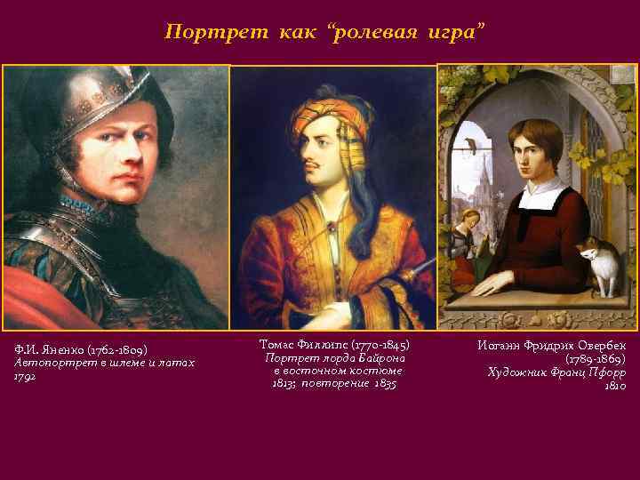 Портрет как “ролевая игра” Ф. И. Яненко (1762 -1809) Автопортрет в шлеме и латах