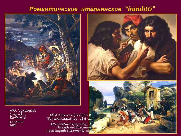 Романтические итальянские “banditti” А. О. Орловский (1793 -1877) Бандиты у костра 1810 М. И.