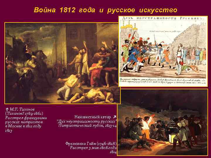 Война 1812 года и русское искусство ↑ М. Т. Тихонов (Тиханов? 1789 -1862) Расстрел