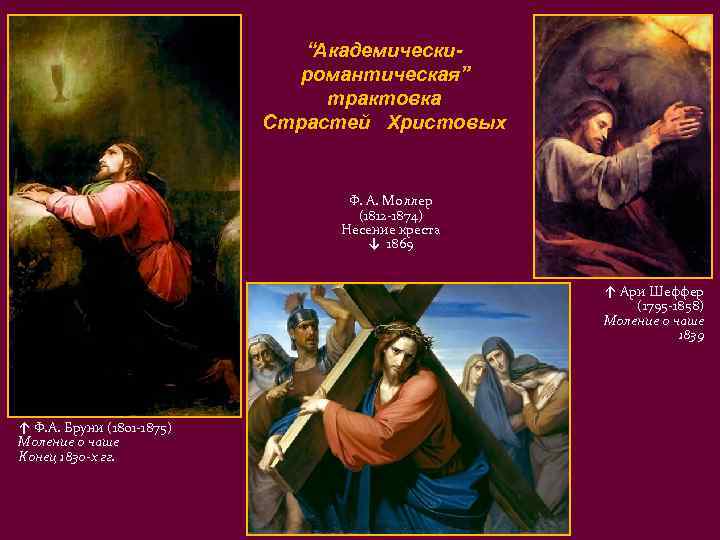 “Академическиромантическая” трактовка Страстей Христовых Ф. А. Моллер (1812 -1874) Несение креста ↓ 1869 ↑