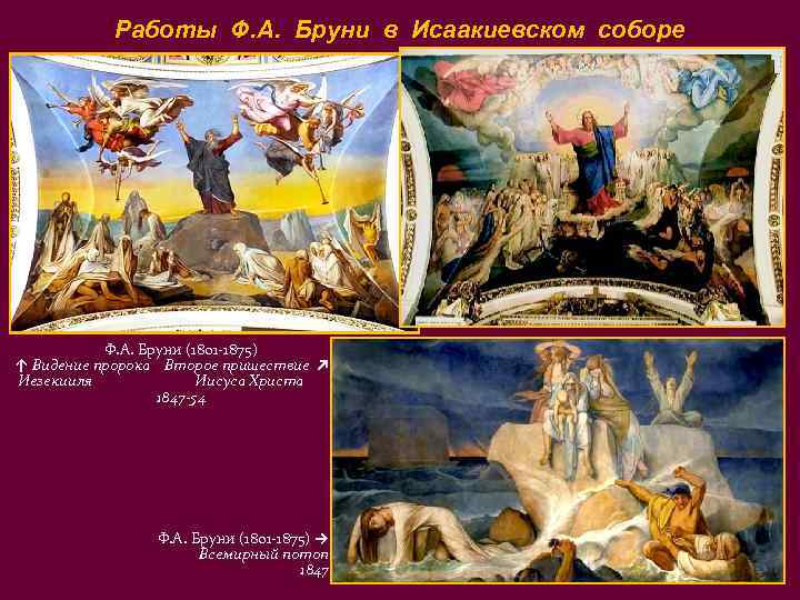 Работы Ф. А. Бруни в Исаакиевском соборе Ф. А. Бруни (1801 -1875) ↑ Видение