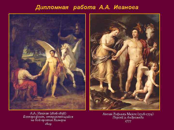 Дипломная работа А. А. Иванов (1806 -1858) Беллерофонт, отправляющийся на бой против Химеры 1829