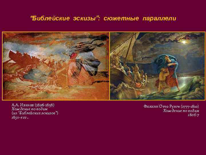 “Библейские эскизы”: сюжетные параллели А. А. Иванов (1806 -1858) Хождение по водам (из “Библейских