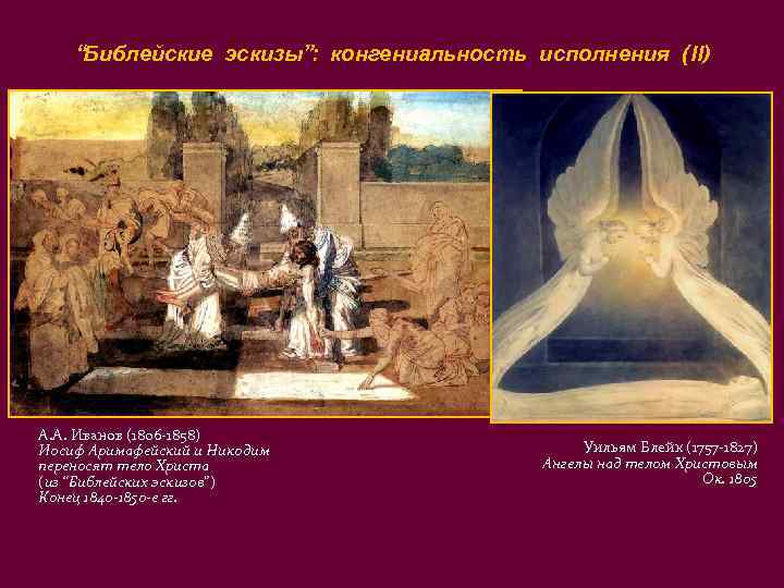 “Библейские эскизы”: конгениальность исполнения (II) А. А. Иванов (1806 -1858) Иосиф Аримафейский и Никодим