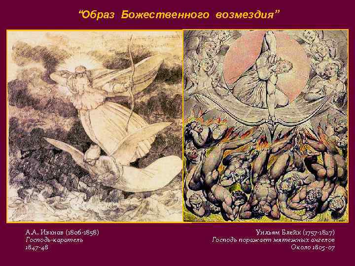 “Образ Божественного возмездия” А. А. Иванов (1806 -1858) Господь-каратель 1847 -48 Уильям Блейк (1757