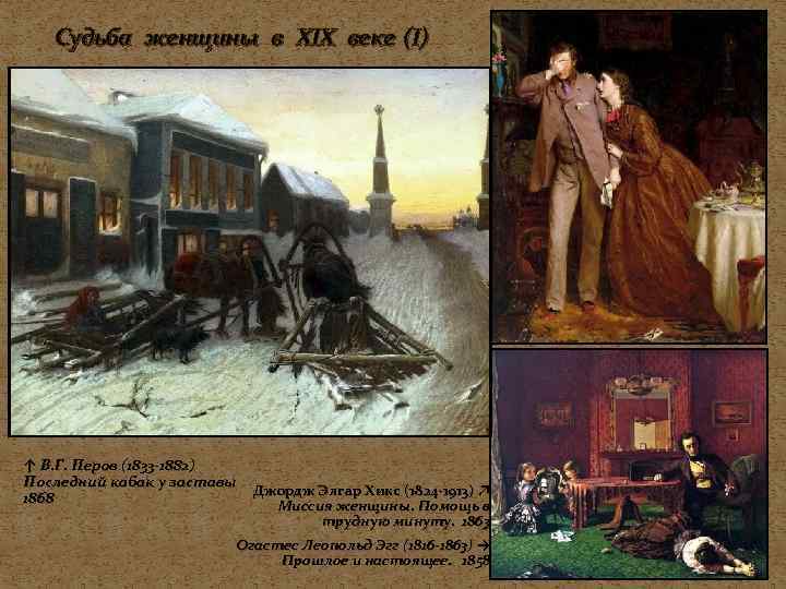 Судьба женщины в XIX веке (I) ↑ В. Г. Перов (1833 -1882) Последний кабак