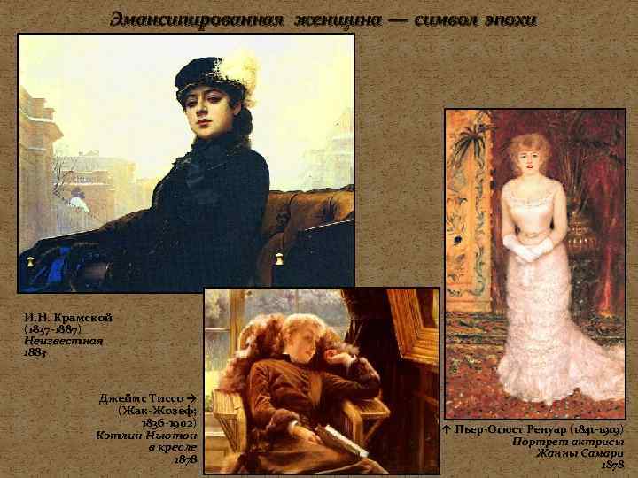 Эмансипированная женщина — символ эпохи И. Н. Крамской (1837 -1887) Неизвестная 1883 Джеймс Тиссо