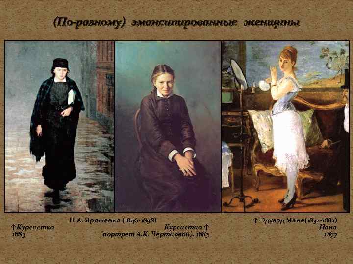 (По-разному) эмансипированные женщины ↑Курсистка 1883 Н. А. Ярошенко (1846 -1898) Курсистка ↑ (портрет А.