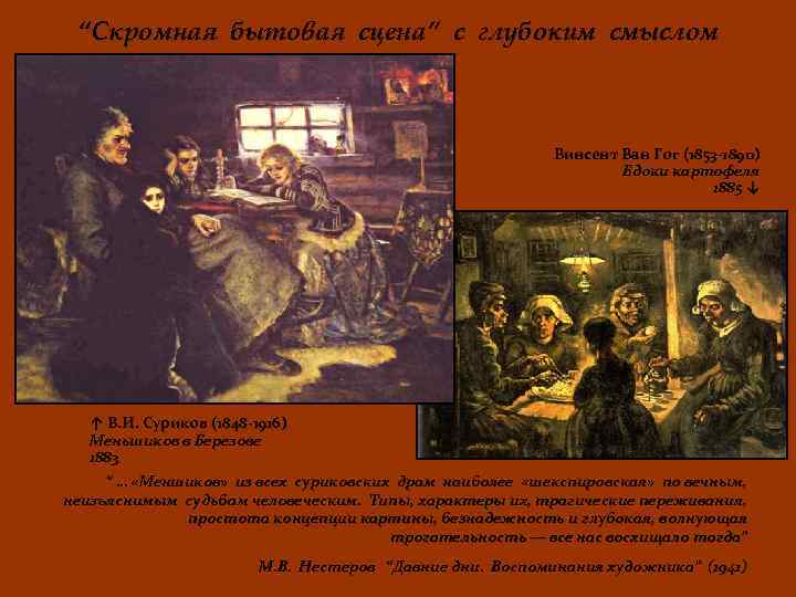 “Скромная бытовая сцена” с глубоким смыслом Винсент Ван Гог (1853 -1890) Едоки картофеля 1885