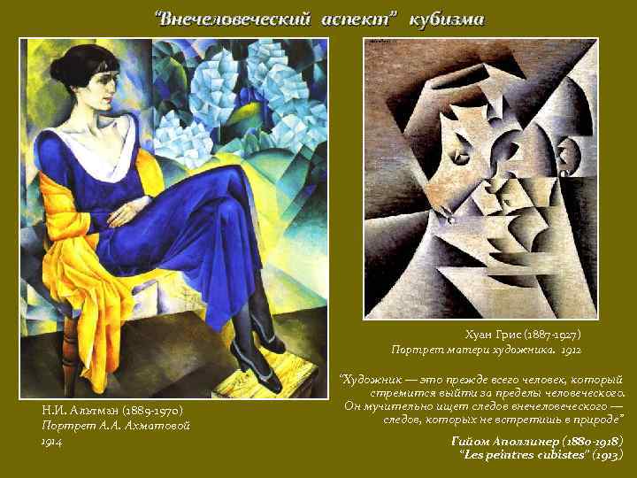 “Внечеловеческий аспект” кубизма Хуан Грис (1887 -1927) Портрет матери художника. 1912 Н. И. Альтман