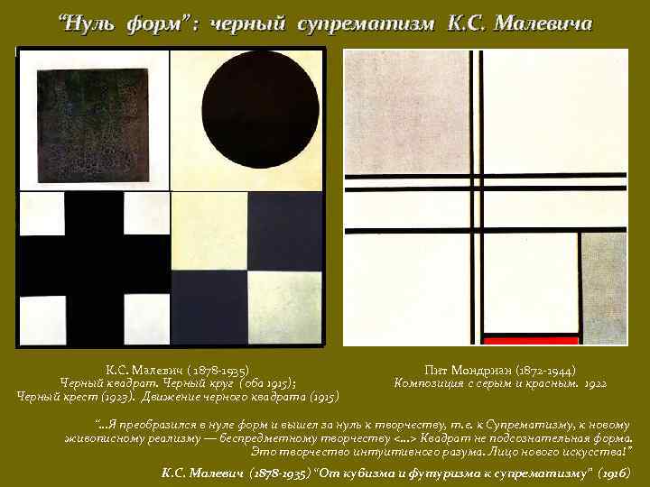 “Нуль форм” : черный супрематизм К. С. Малевича К. С. Малевич ( 1878 -1935)