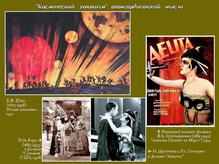“Космический утопизм” авангардистской мысли К. Ф. Юон (1875 -1958) Новая планета 1921 Теда Бара