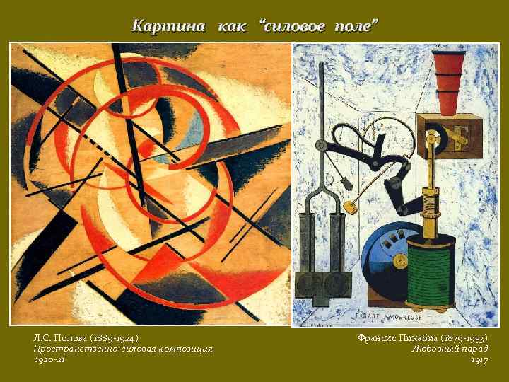 Картина как “силовое поле” Л. С. Попова (1889 -1924) Пространственно силовая композиция 1920 21