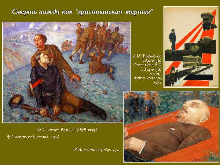 Смерть вождя как “христианская жертва” А. М. Родченко (1891 -1956) Степанова В. Ф. (1894
