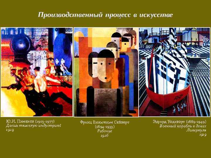 Производственный процесс в искусстве Ю. И. Пименов (1903 -1977) Даешь тяжелую индустрию! 1929 Франц