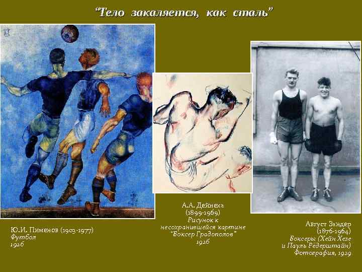 “Тело закаляется, как сталь” Ю. И. Пименов (1903 -1977) Футбол 1926 А. А. Дейнека