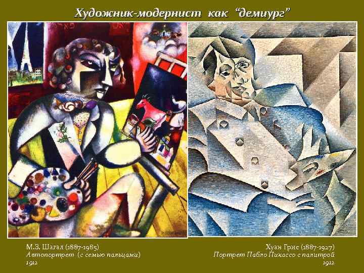 Художник-модернист как “демиург” М. З. Шагал (1887 -1985) Автопортрет (с семью пальцами) 1912 Хуан