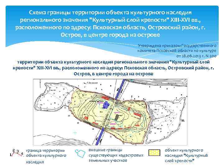 Граница территории