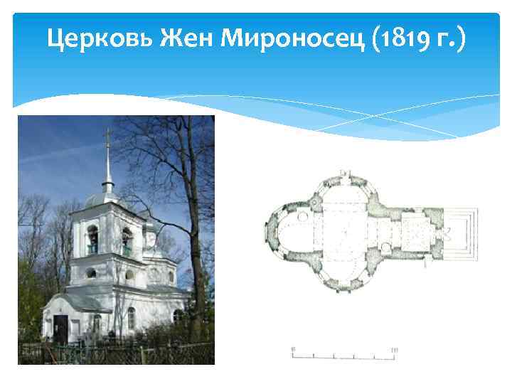 Церковь Жен Мироносец (1819 г. ) 