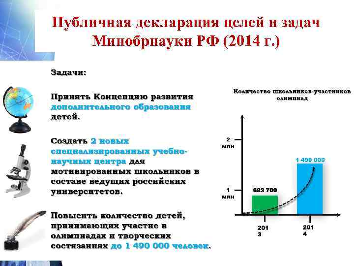 Публичная декларация целей и задач Минобрнауки РФ (2014 г. ) 