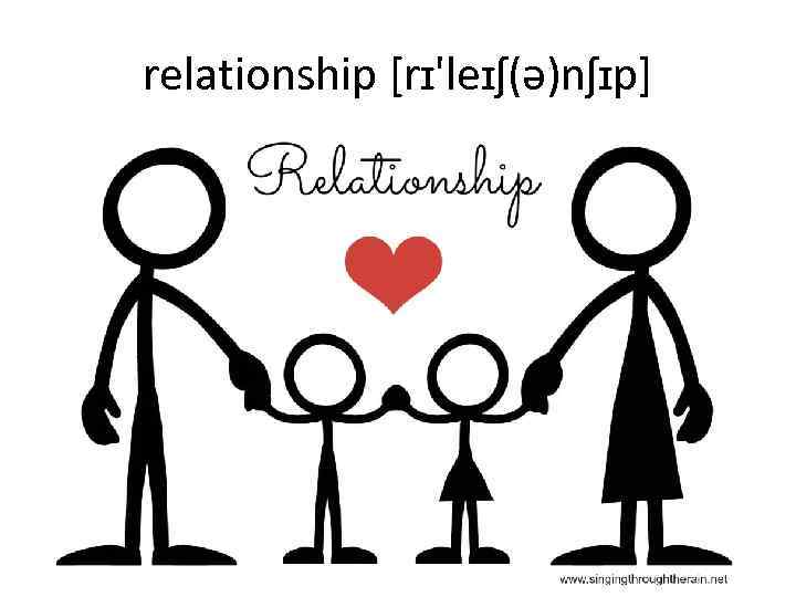 relationship [rɪ'leɪʃ(ə)nʃɪp] 