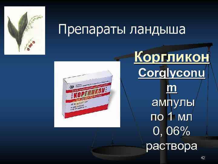 Препараты ландыша Коргликон Corglyconu m ампулы по 1 мл 0, 06% раствора 42 