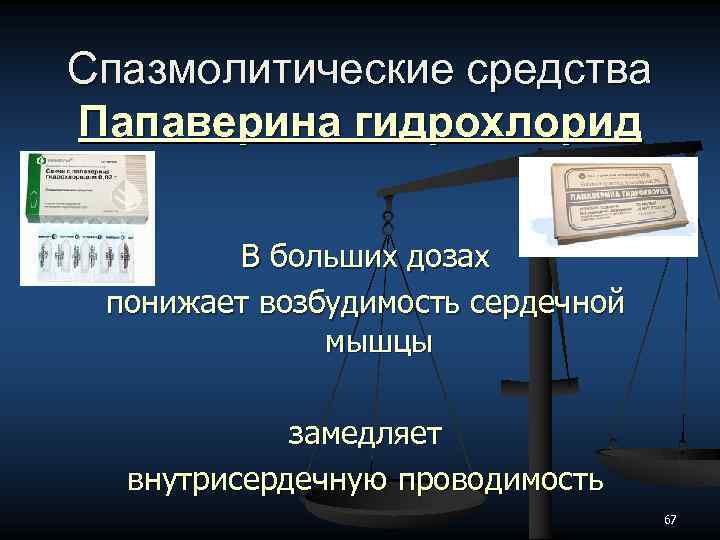 Спазмолитические средства Папаверина гидрохлорид В больших дозах понижает возбудимость сердечной мышцы замедляет внутрисердечную проводимость