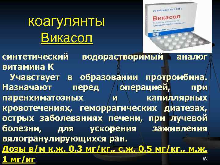 коагулянты Викасол синтетический водорастворимый аналог витамина К Учавствует в образовании протромбина. Назначают перед операцией,