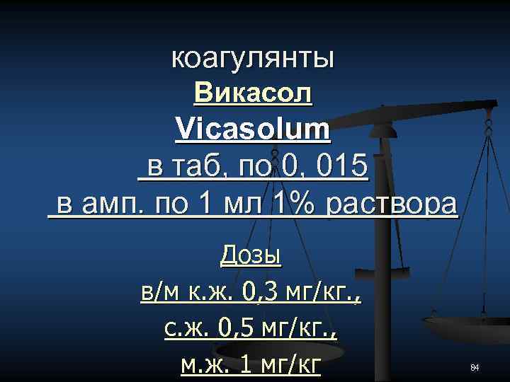 коагулянты Викасол Vicasolum в таб, по 0, 015 в амп. по 1 мл 1%