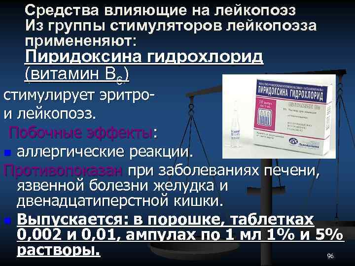 Средства влияющие на лейкопоэз Из группы стимуляторов лейкопоэза примененяют: Пиридоксина гидрохлорид (витамин В 6)